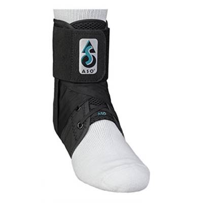 Ankle Brace Buying Guide