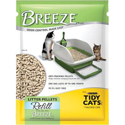 Cat Litter Buying Guide